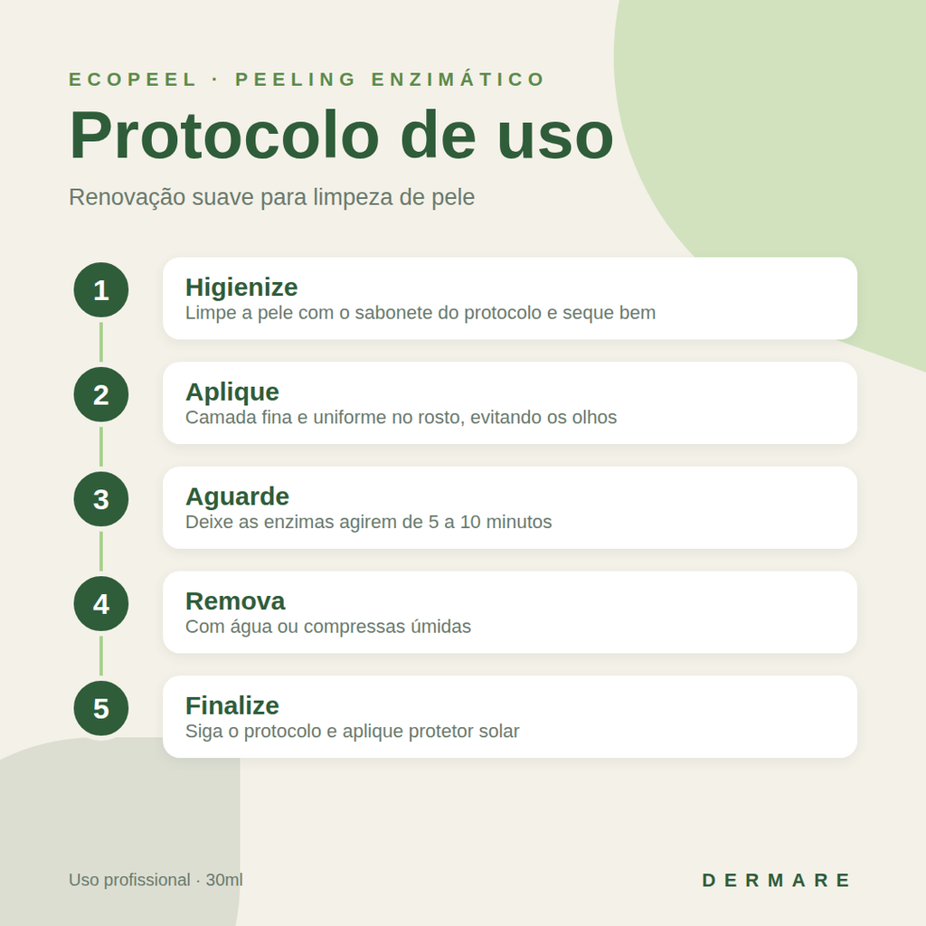 ECOPEEL PEELING ENZIMATICO NATURAL 30ml