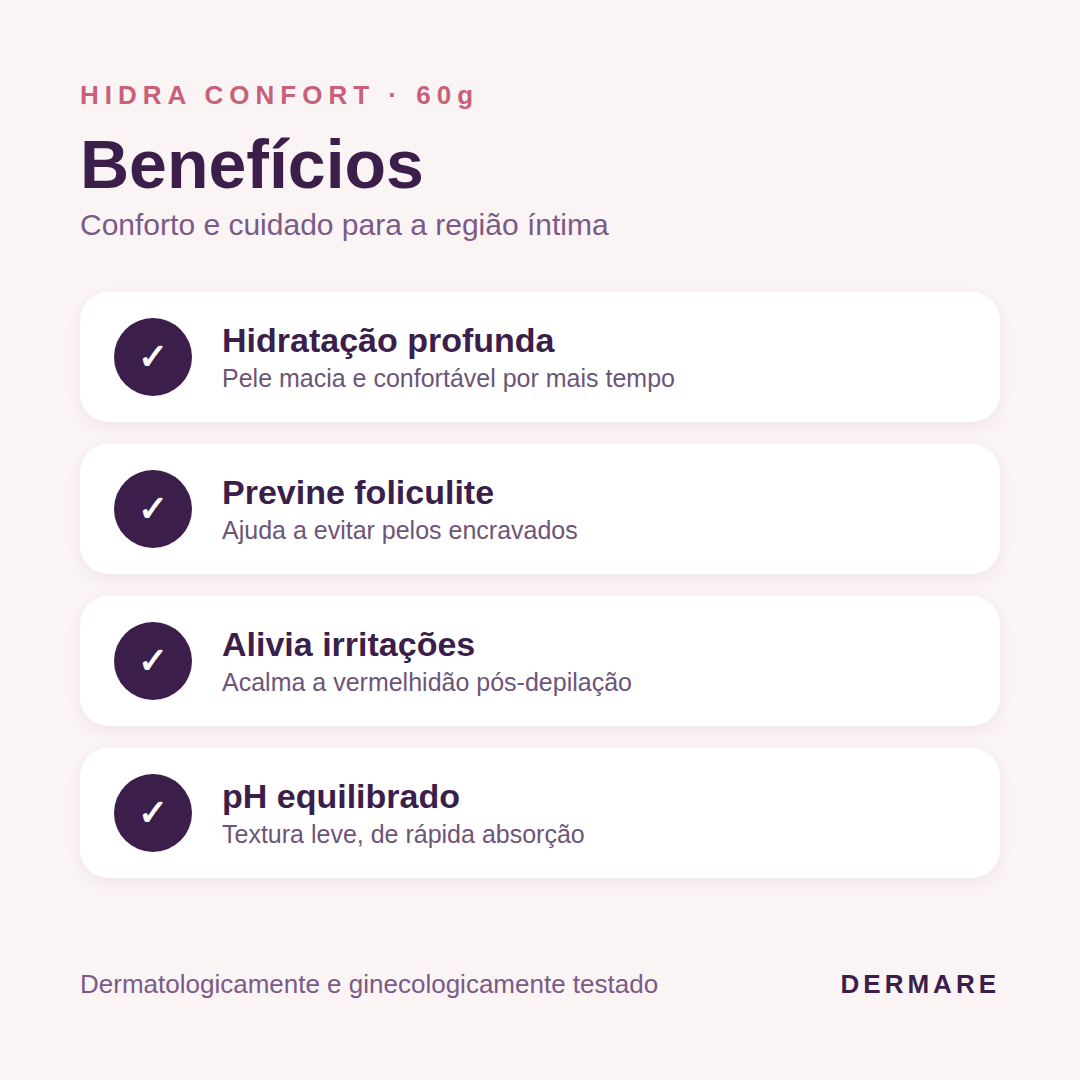 Creme Íntimo Hidra Confort - 60g