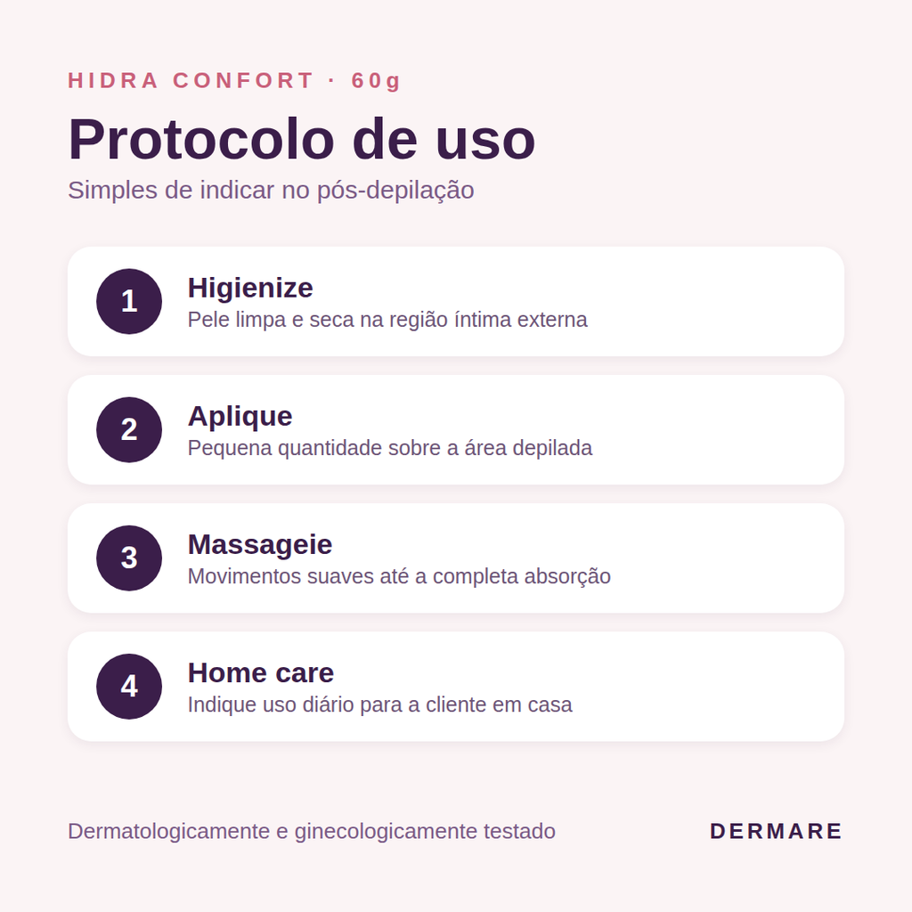 Creme Íntimo Hidra Confort - 60g