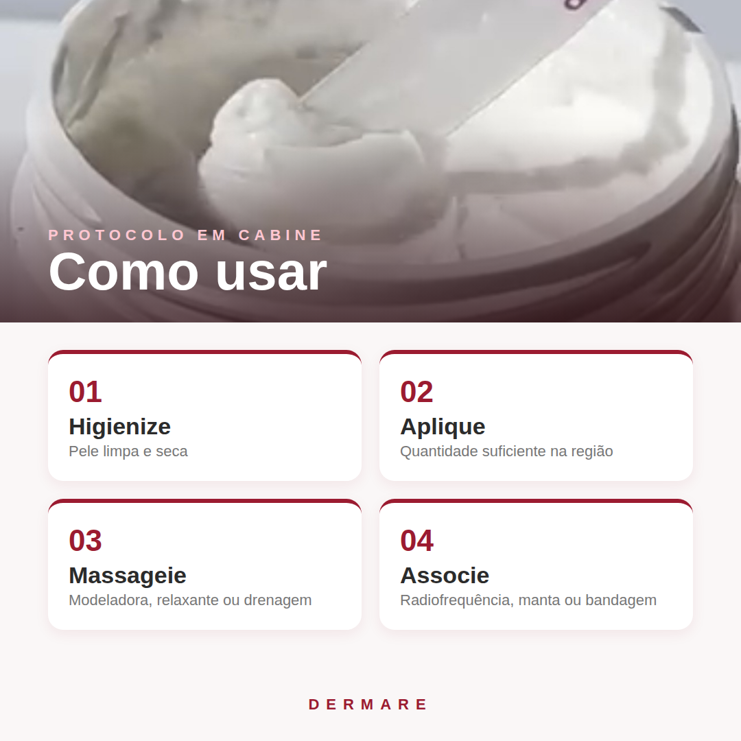 Creme de massagem Nanoshape - 500G