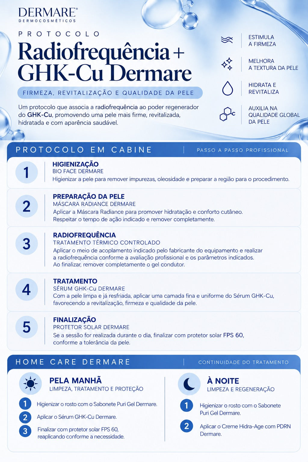 Serum GHK-Cu COPPER PEPTÍDEOS
