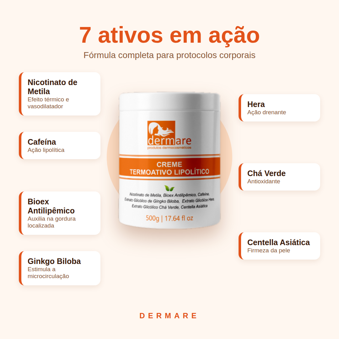 Creme Termoativo - 500G