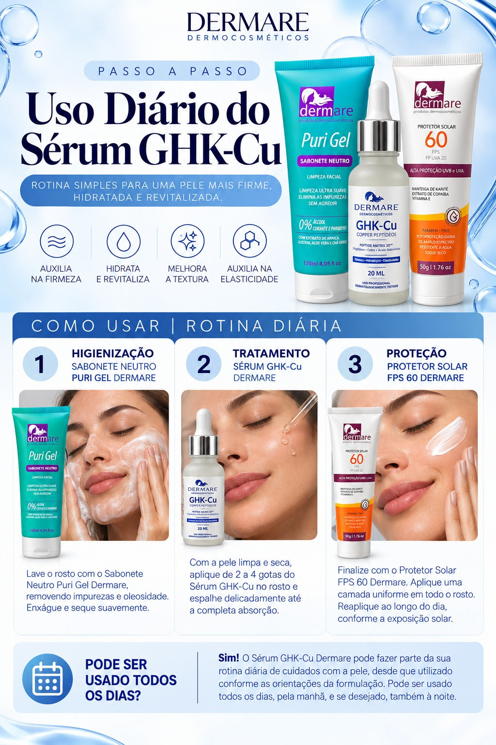 Serum GHK-Cu COPPER PEPTÍDEOS